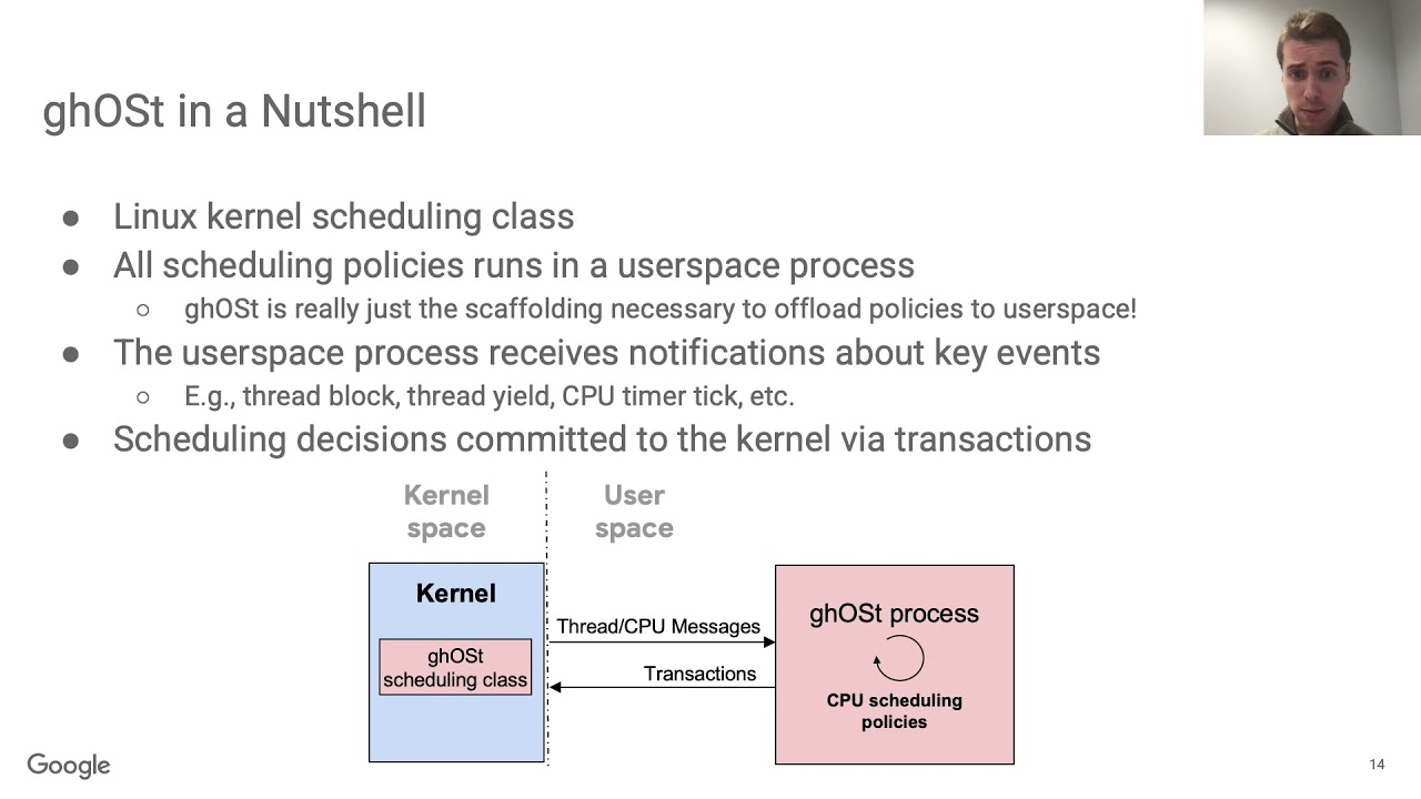 SOSP 2021: ghOSt: быстрое и гибкое делегирование задач планирования Linux в пользовательском пространстве