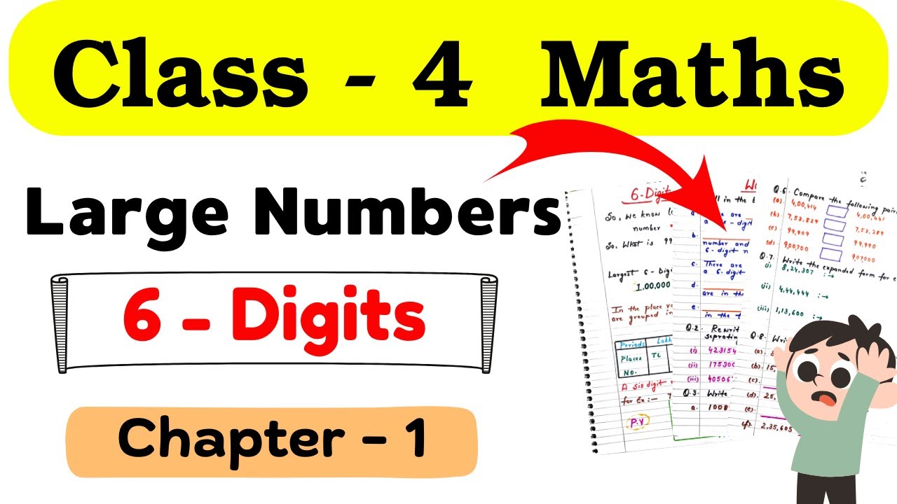 Class 4 Large Numbers | 6-Digit Numbers | Maths Worksheet for Class 4 | Class 4 Worksheet | Class 4