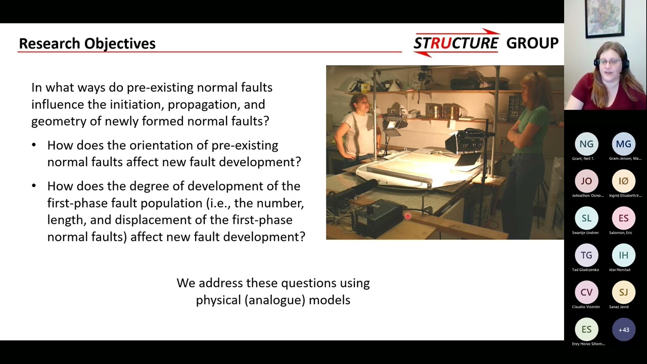FORCE Webinar: Structural Group afternoon fault lectures.