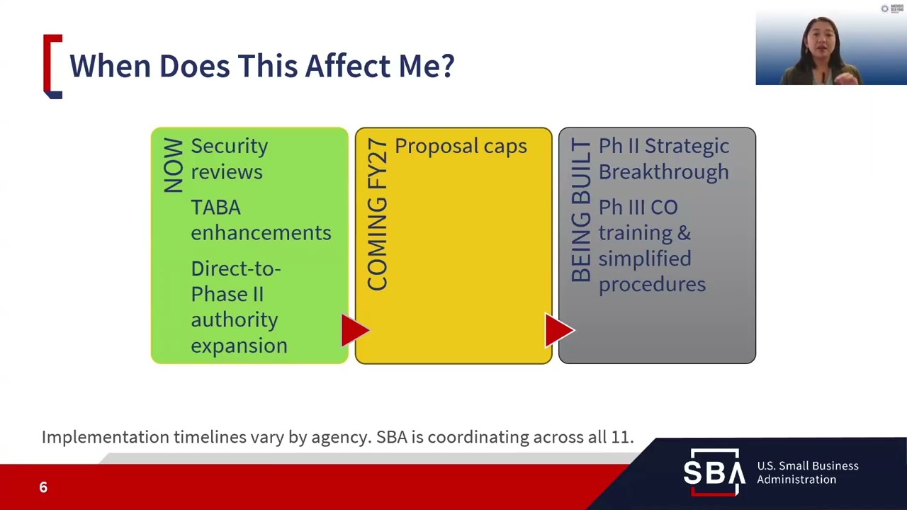America&rsquo;s Seed Fund Week 2026 | SBIR/STTR Reauthorization | What Evaluators Look For in Proposals