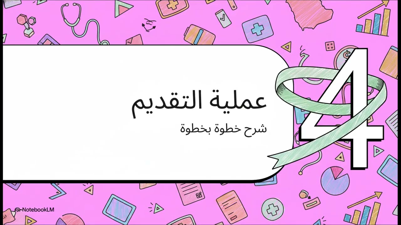 التقديم على الداتافلو للسعودية تحديث ٢٠٢٥ DATAFLOW