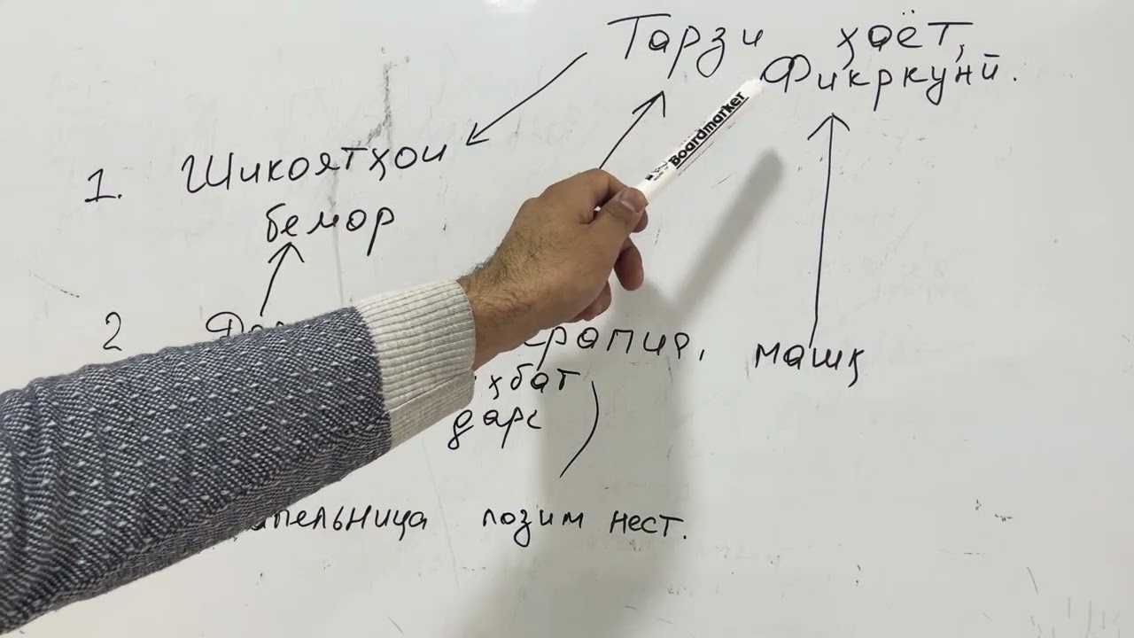 Вахм, тарс . Дарс барои шумо.