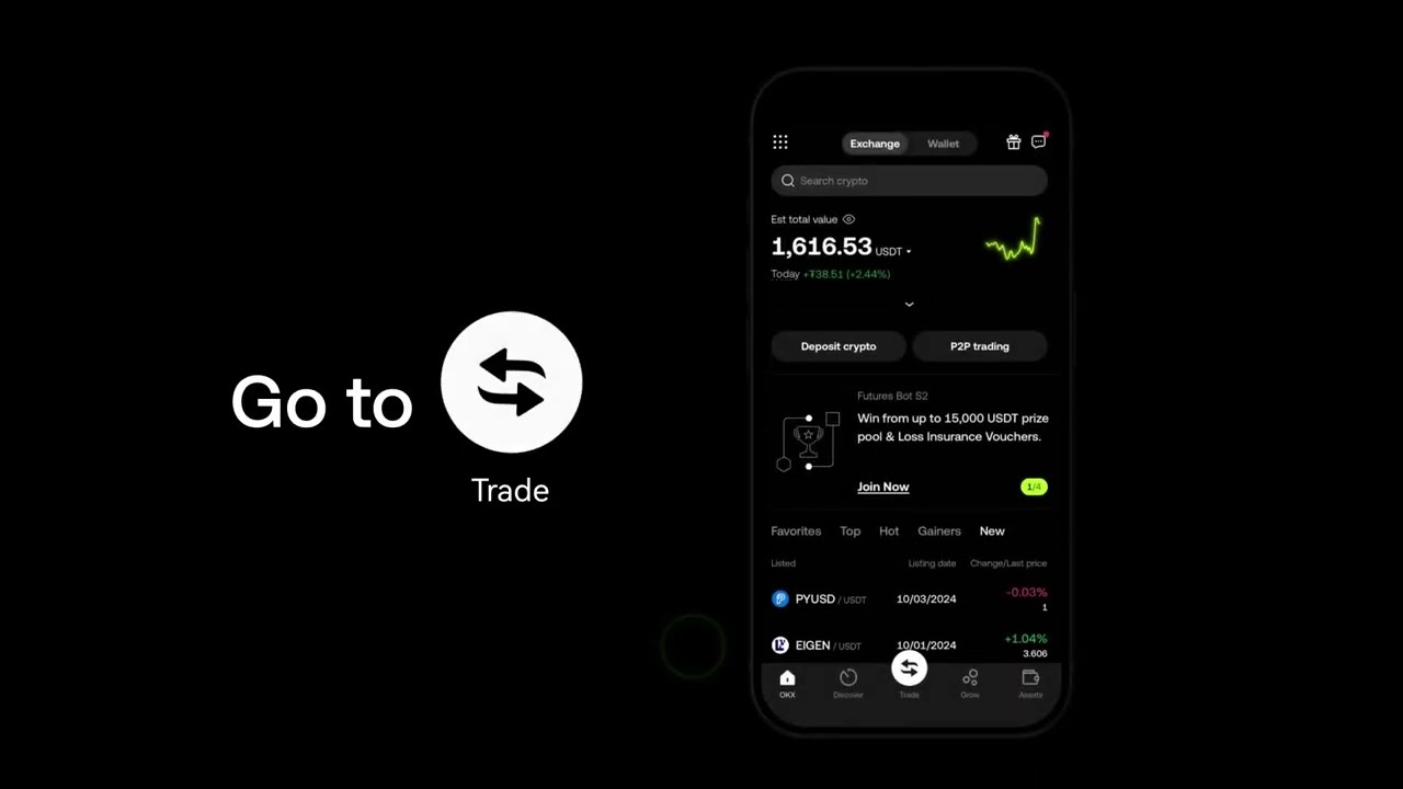 How to Set Up Your Manual Futures DCA Bot on OKX