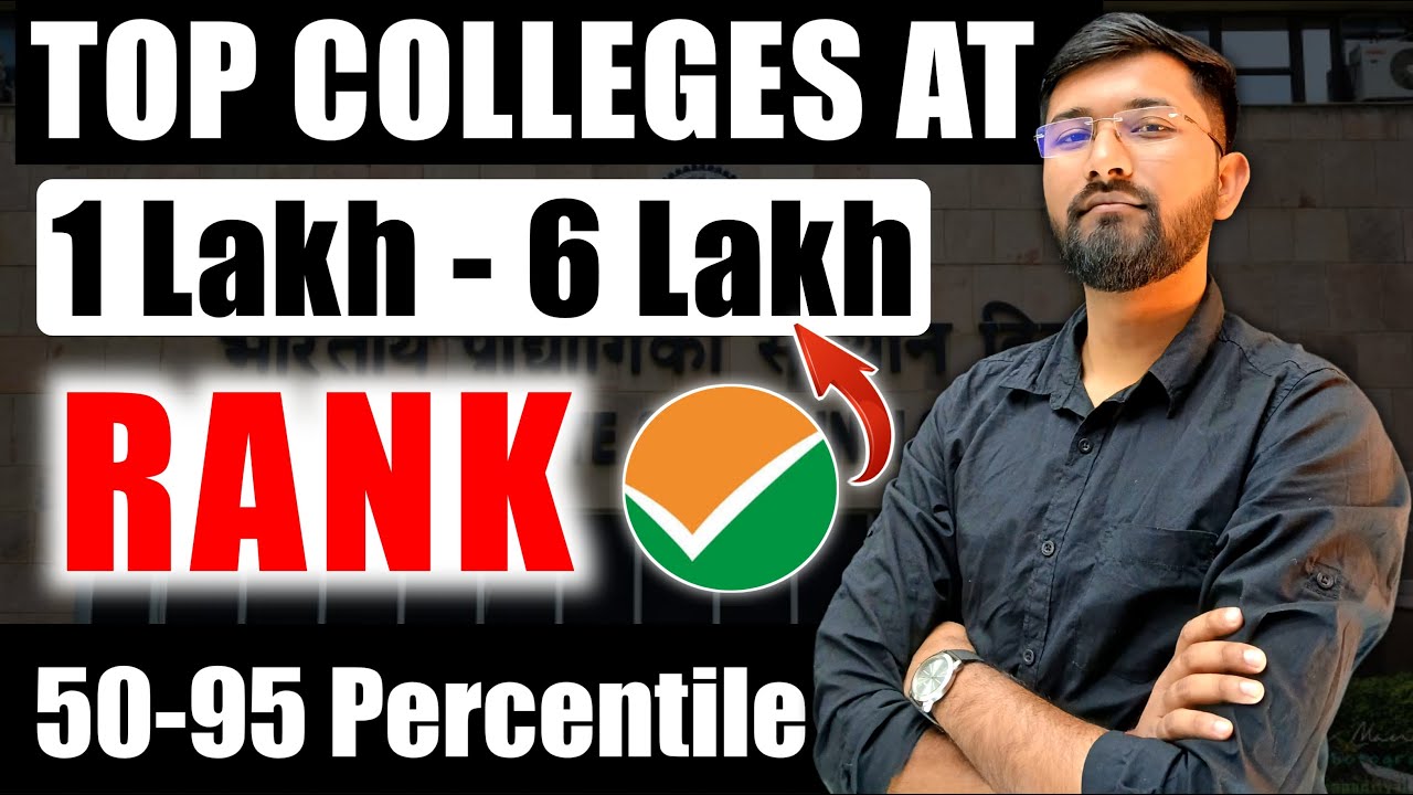 🎯 Best College Options for 1 Lakh to 6 Lakh Rank in JEE Main 2025!
