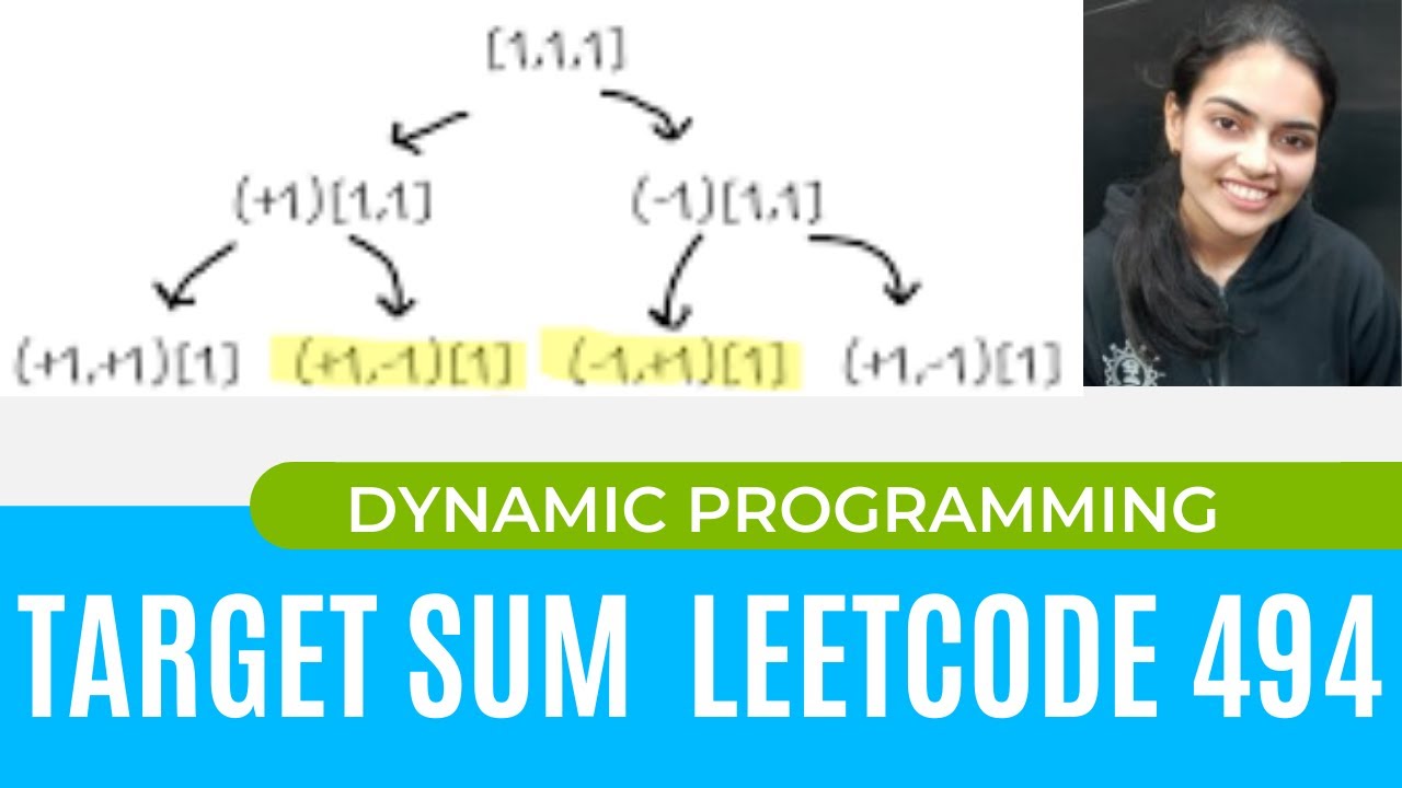 Letcode 494. Target Sum Code C++ indepth explanation #dynamic programming