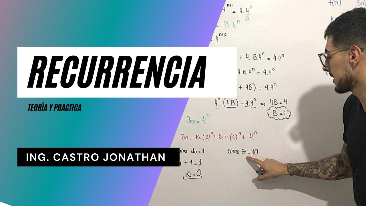 RECURRENCIA