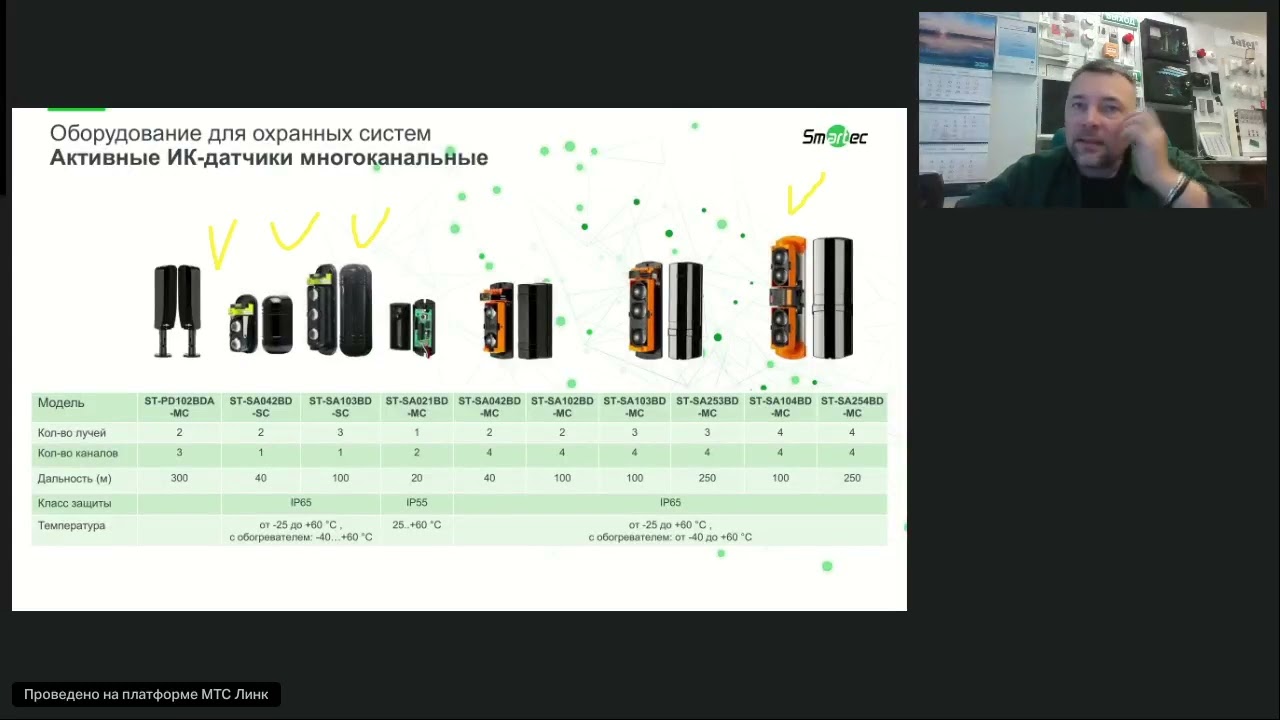 Курс 3. Охранная сигнализация Smartec. 28.11.24