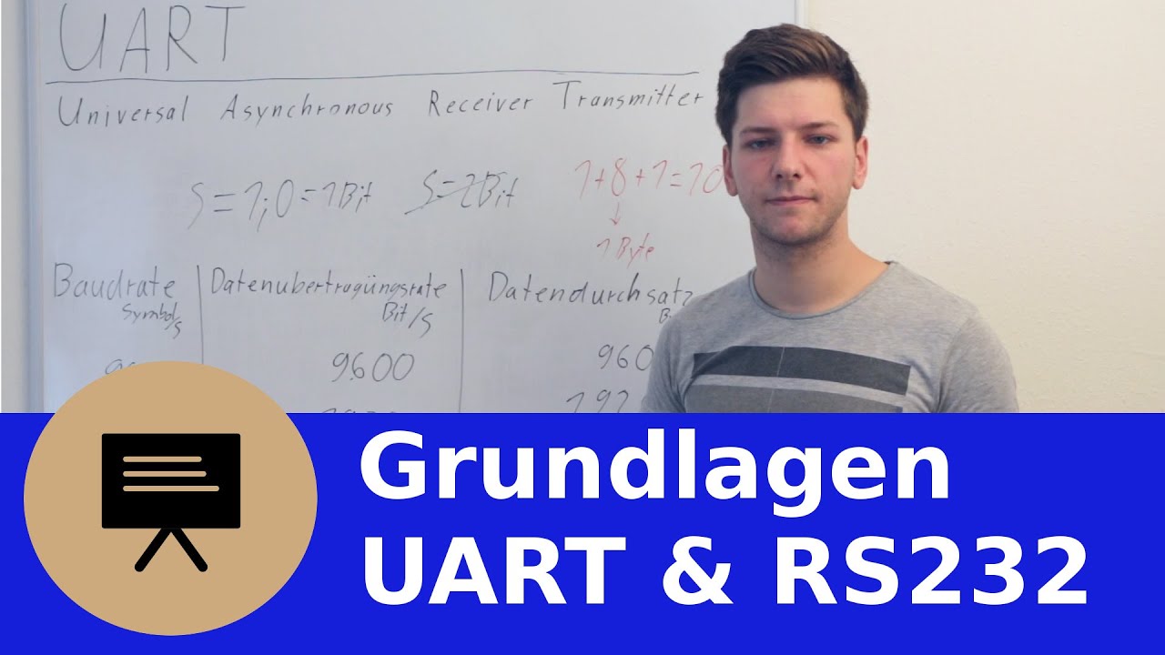 0x01 Grundlagen UART - RS232 -  (