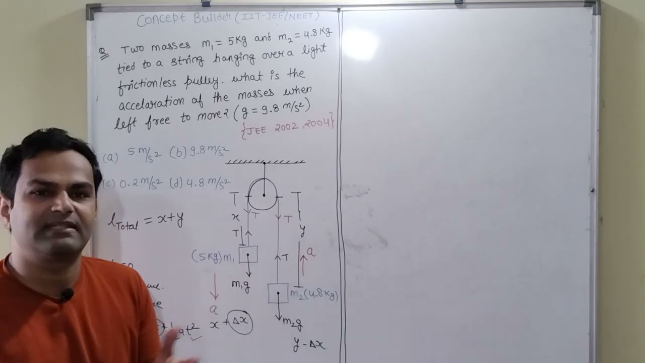 NLM IITJEE/NEET | Mastering Motion of Connected bodies : JEE Mains Question Breakdown - 1