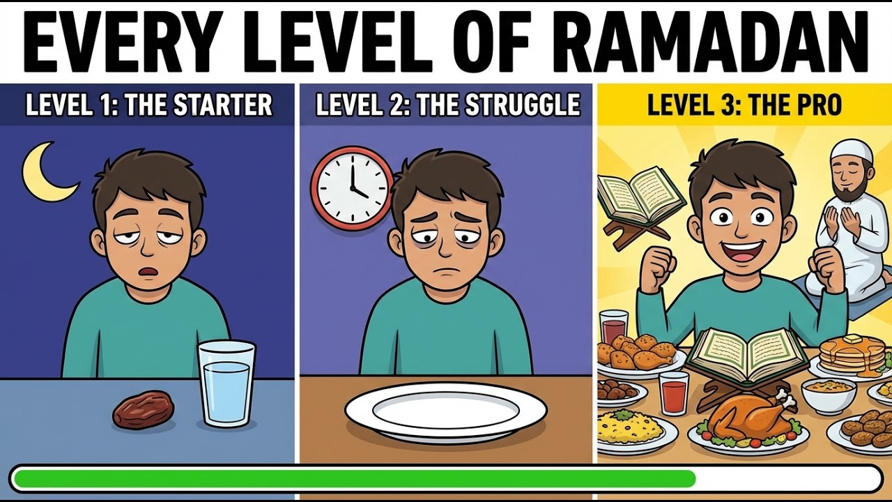 Все этапы Рамадана объяснены за 7 минут.