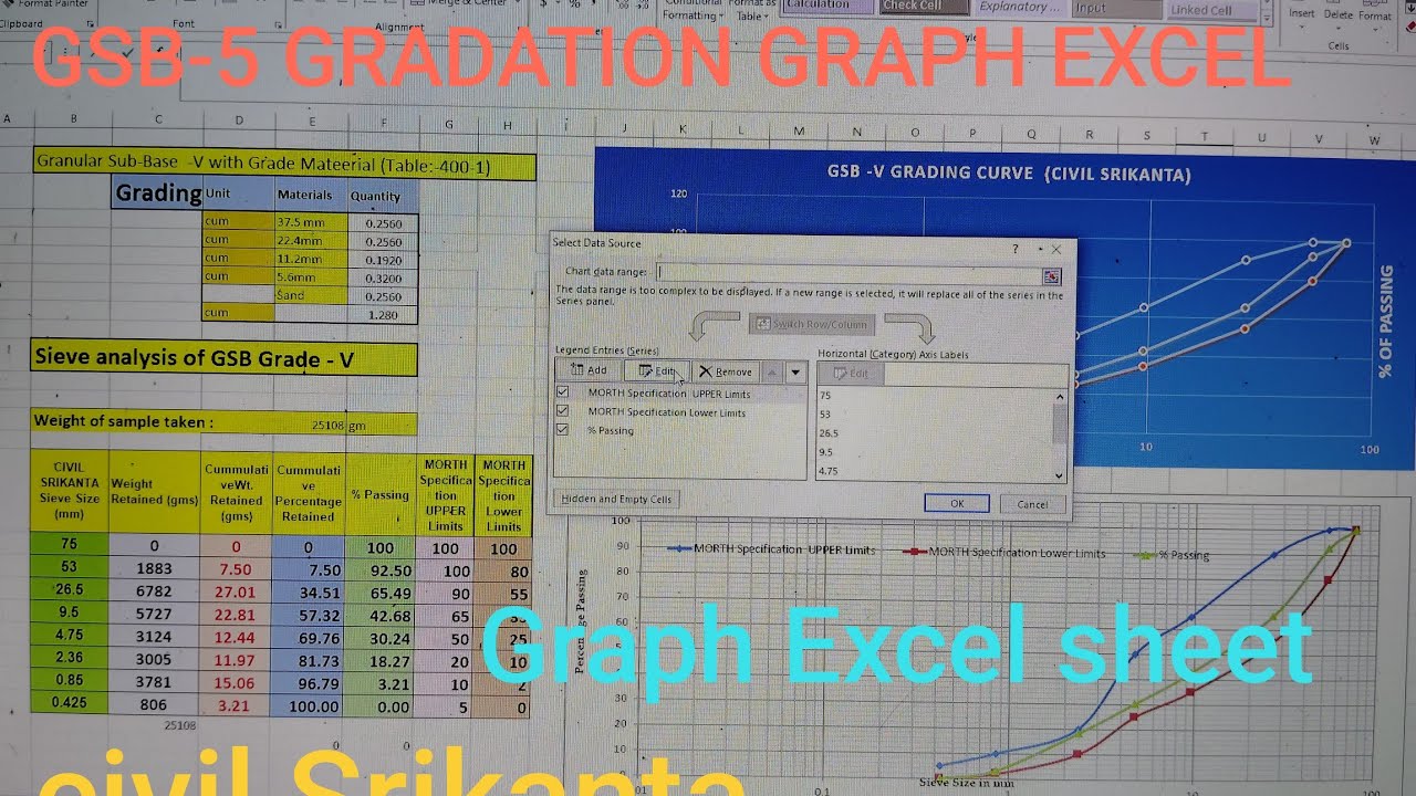 How to Draw gradation Graph GSB-5.Job mix Formula. GSB gradation Format. #GSB-5#highway #engineering