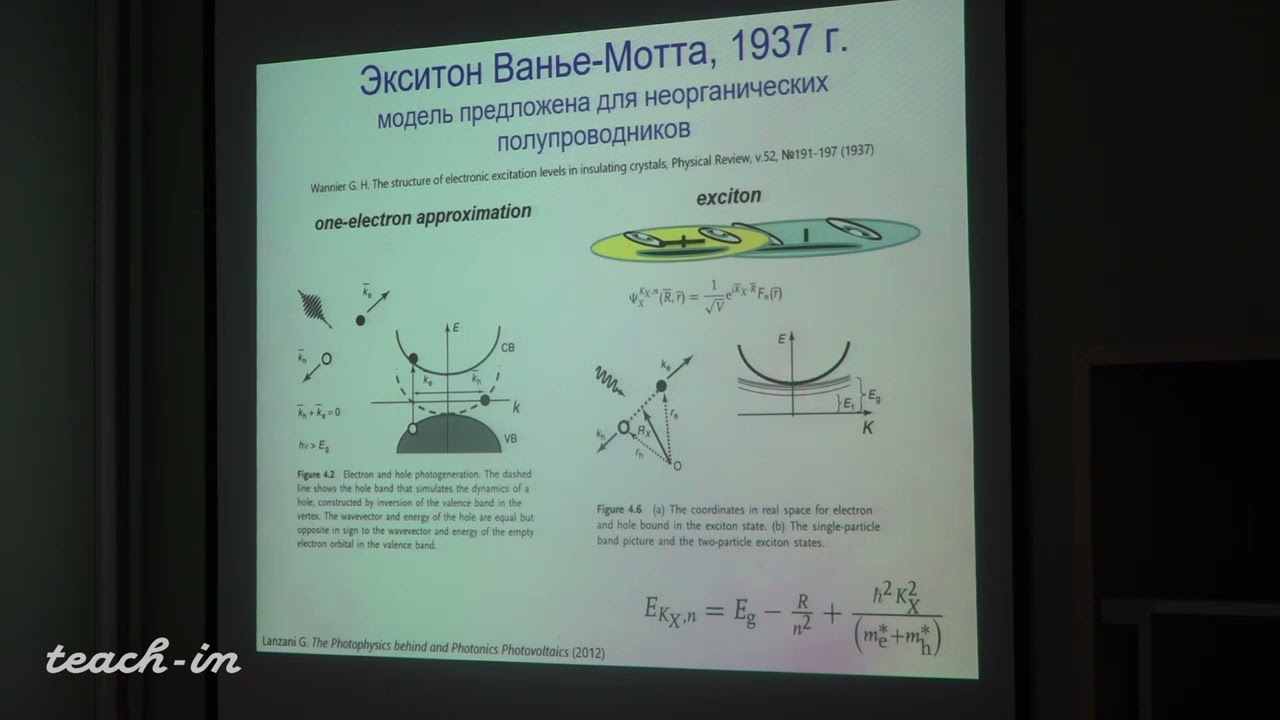 Паращук Д.Ю. - Физика органических полупроводников - 8. Межэлектронное взаимодействие. Экситоны. Ч.2
