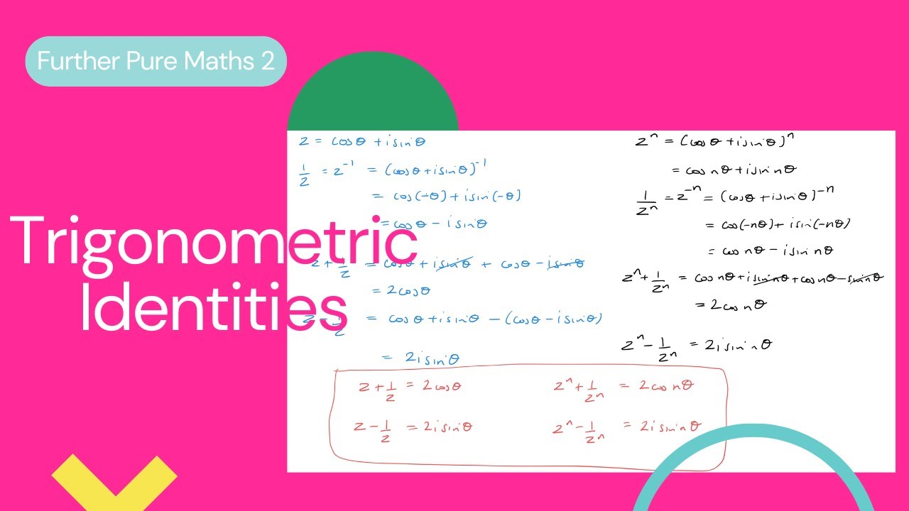 Trigonometric Identities (Edexcel IAL FP2 3.4)