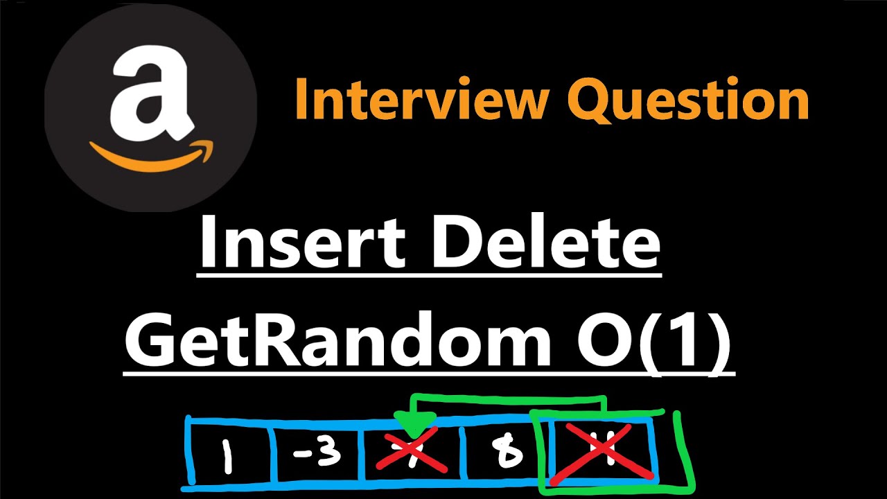 Вставить Удалить GetRandom O (1) — Leetcode 380 — Python