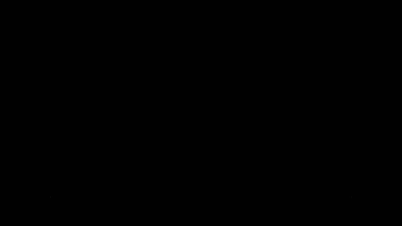 Shikak - Petapan