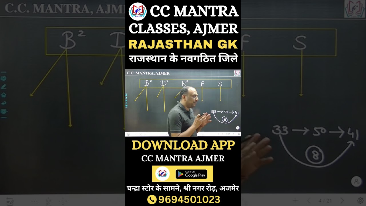 Join CC Mantra Classes  👉Download CC Mantra App :  