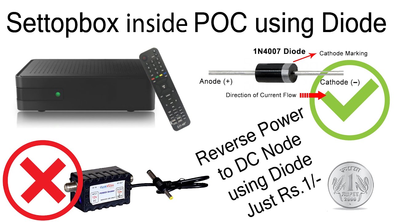 Set top box inside POC using Diode | Reverse Power to DC Node using Diode without External POC