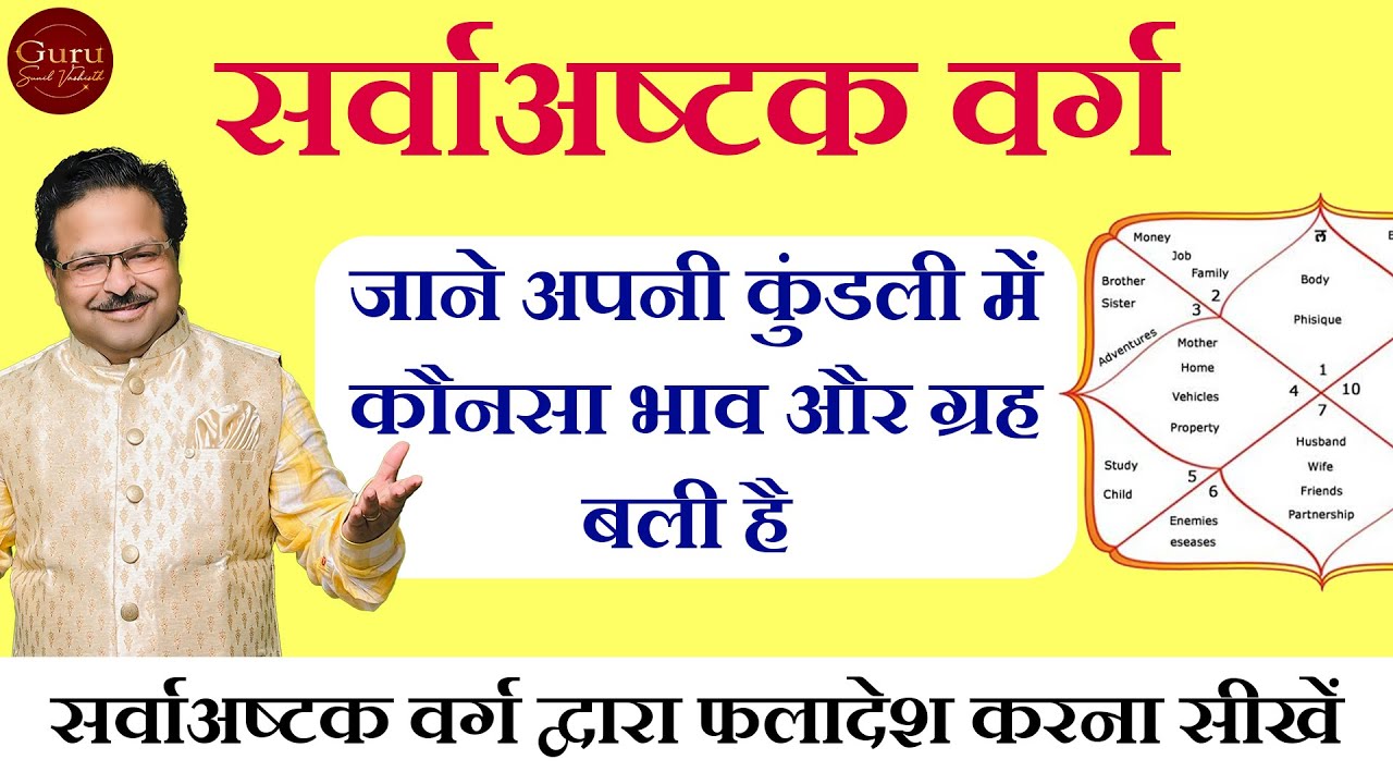 Best Technique of Prediction सर्वाअष्टक वर्ग | सर्वाअष्टक वर्ग द्वारा फलादेश करना सीखें | Lal Kitab