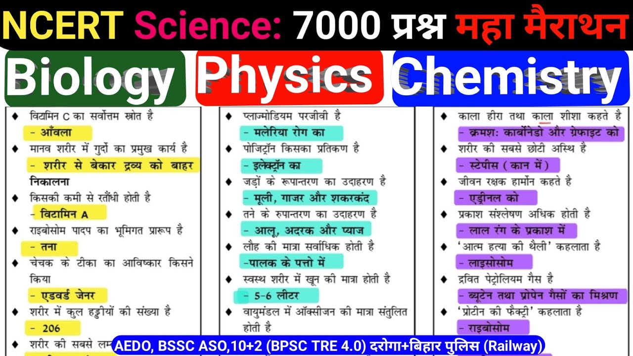 संपूर्ण विज्ञान: One Shot (विज्ञान 7000❓प्रश्न💯)Science physics, Chemistry, Biology Q. 2026