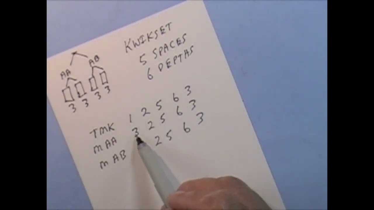 [05 02] Locksmith Training: Course 5 Part 2 - Master Keying - Setting Up a Master Key System, cont'd