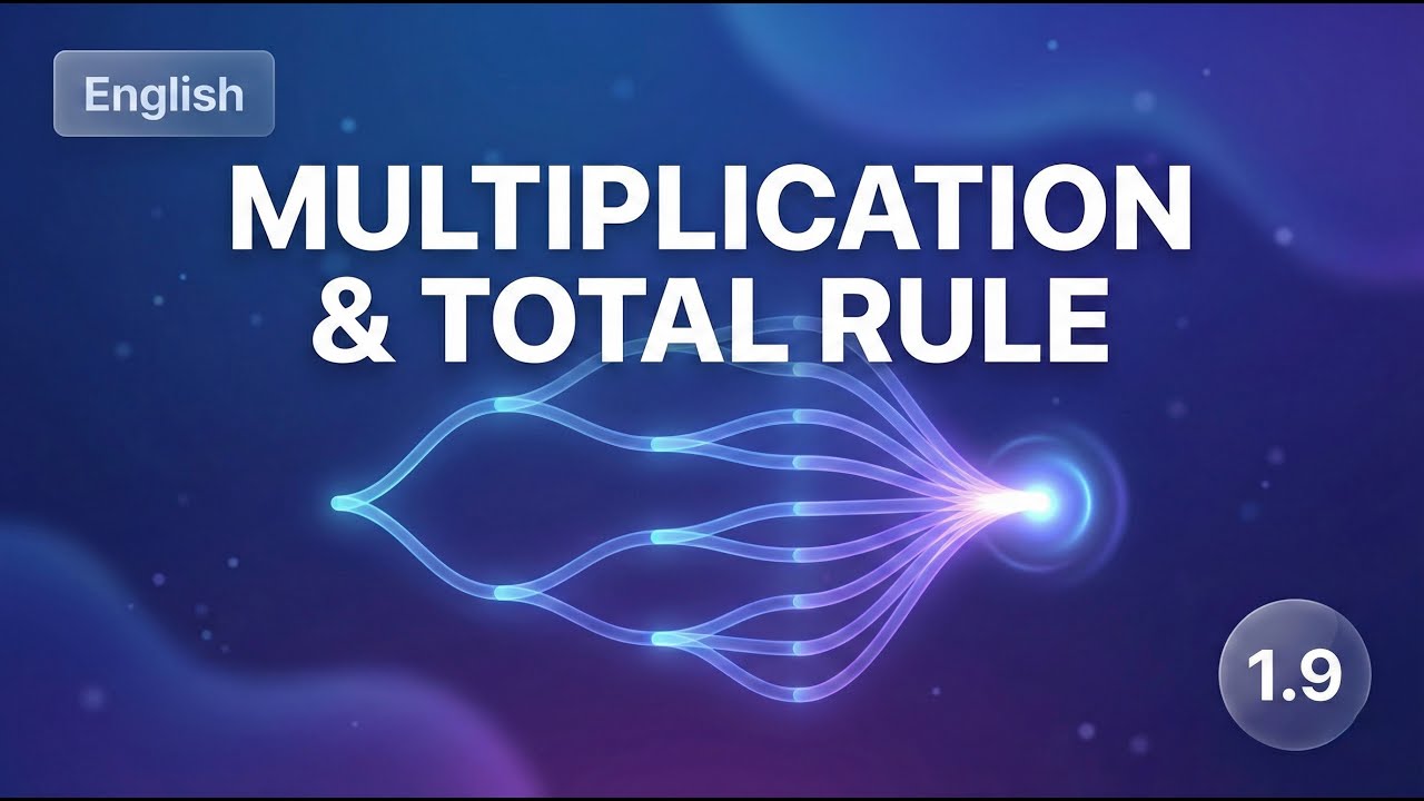 1.9 Multiplication & Total Probability Rules : Solving Multi-Step Problems 📊 in English