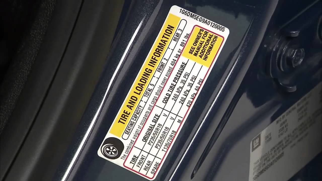 CTS: Tire Pressure Monitor