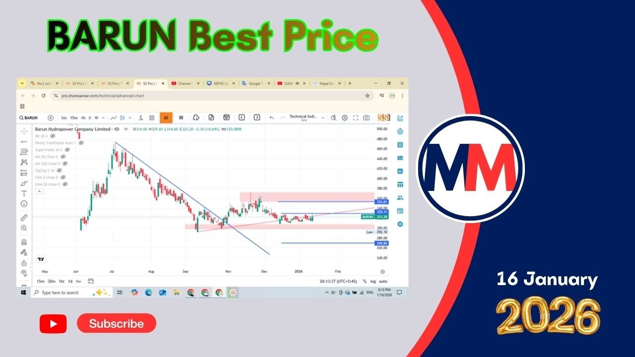BARUN Analysis #hydropower #funny #nepse #trading #stockmarket #nepal #newvideo #news #news #market