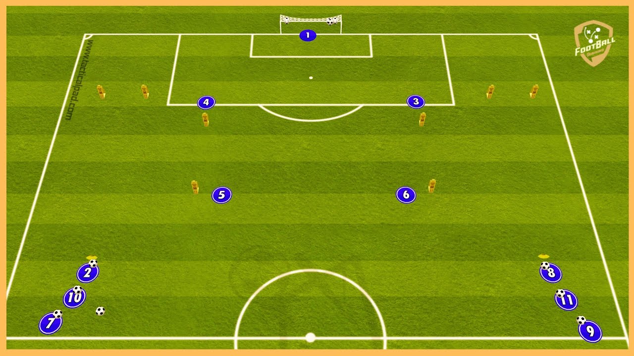 Argentina - Double Passing Combinations With Crossing And Finishing