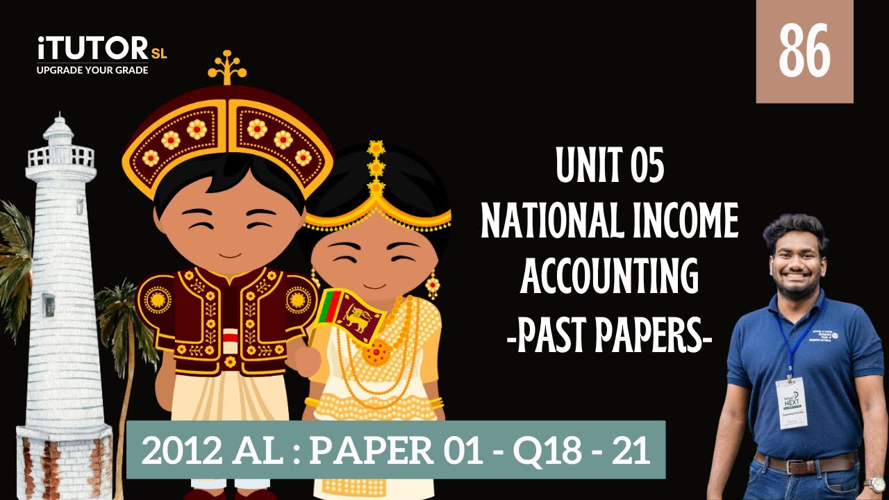 Unit 05 - National Income - 2012 Paper 01 - Q18 21