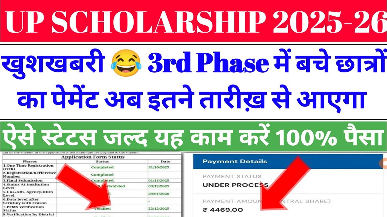 UP Scholarship Latest News Today | When Will UP Scholarship Funds Be Released? 2025-26