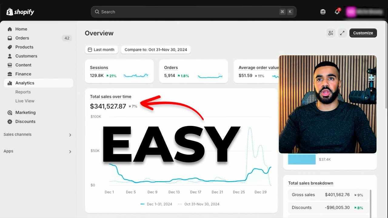 Non-Guru Explains How To Print With Organic Content On Shopify