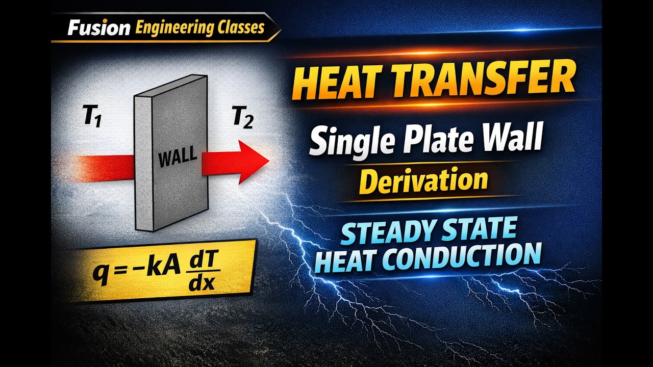 Heat Transfer Lecture 03 | Heat Conduction in Single Plate wall| Steady State Heat Transfer
