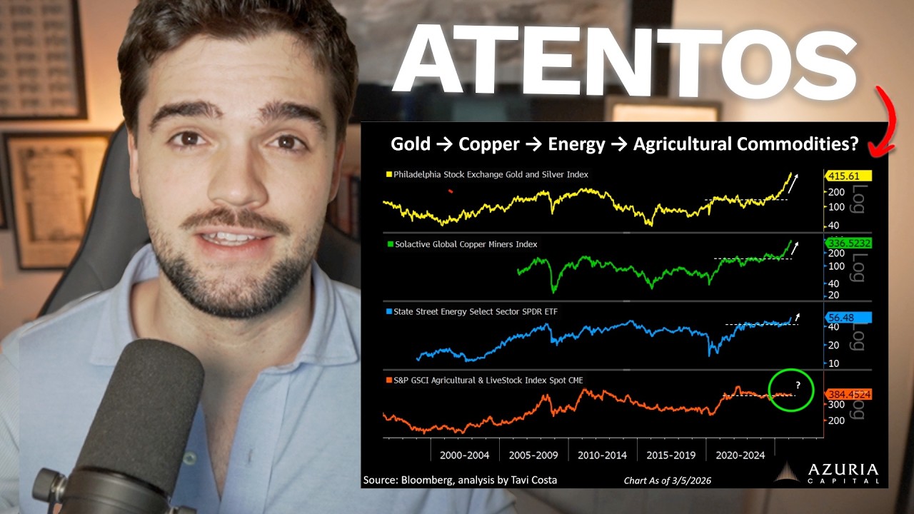 🎯Mientras Todos Miran al Petróleo, Esto Asusta a WallStreet