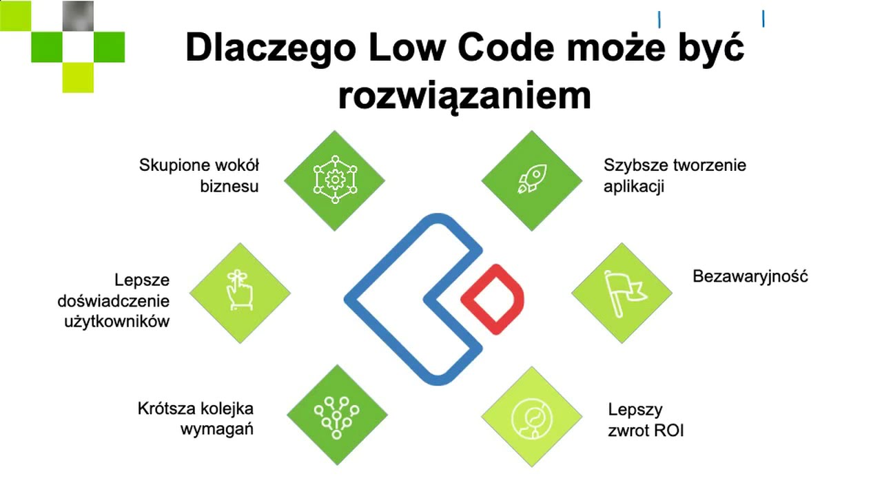 Programowanie low code z Zoho Creator   stwórz aplikację własną bez umiejętności kodowania