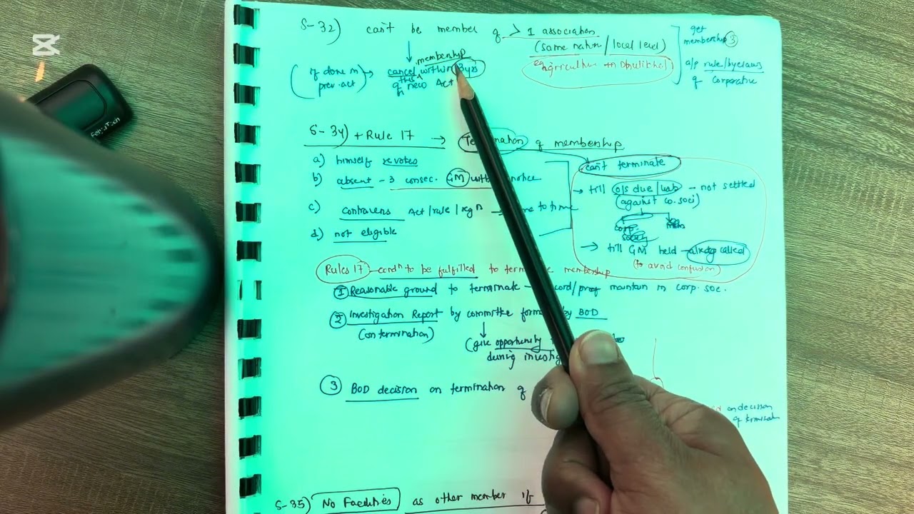 Coorporative Act 2074-part 1