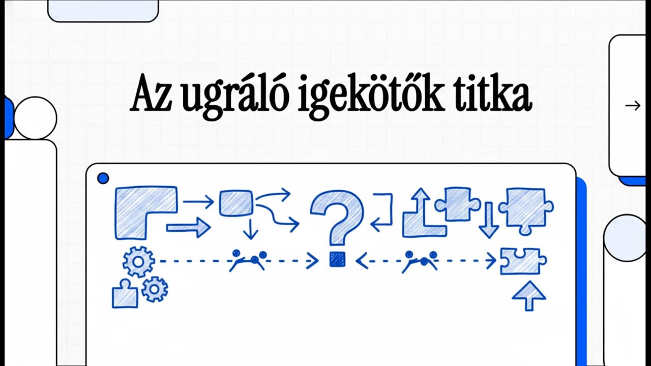 Learn Hungarian A/B - (HU/EN/DE subtitles) - Az igekötők titka