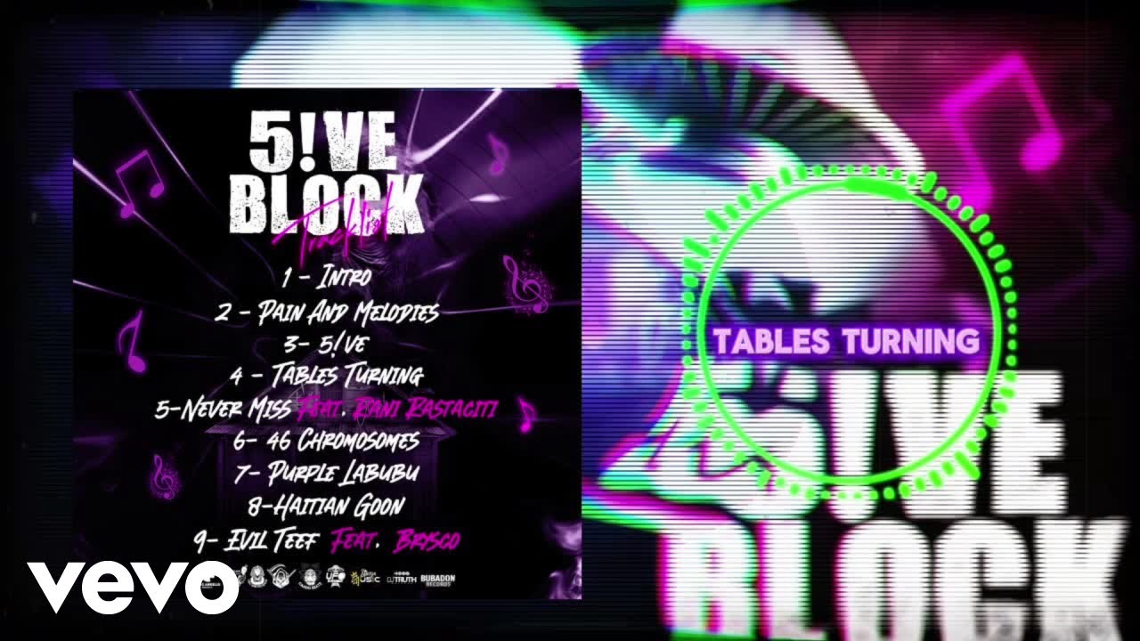 Ai Milly - Tables Turning (Official Audio)