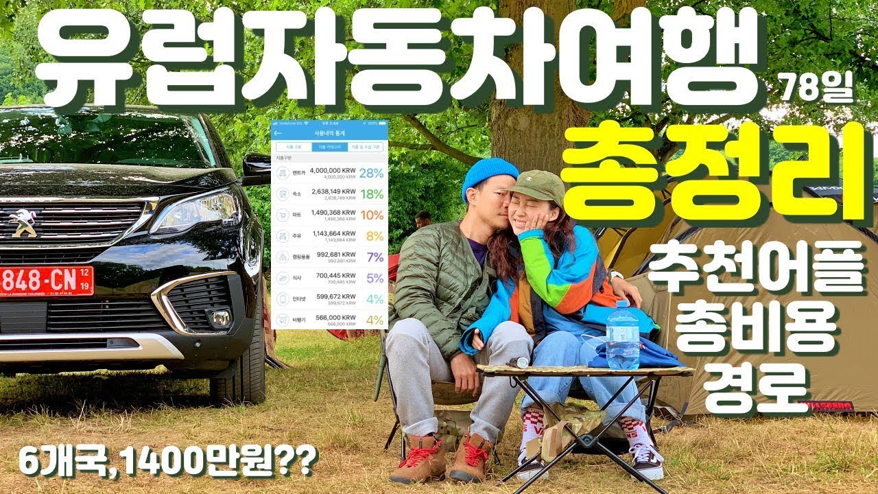 78일동안1400만원쓰고1만키로운전한 유럽6개국 자동차여행 총정리 | 경비 | 여행경로 |어플추천 | 자동차여행 장단점 |유럽자동차여행09