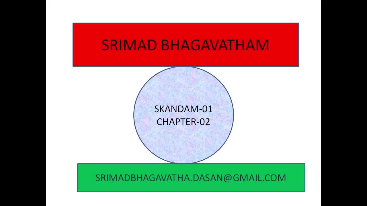 SRIMAD BHAGAVATHA AUDIO CLIPS SMB-SKA01-CHA02