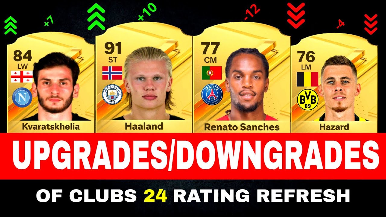 FIFA 24 | BIGGEST RATING UPGRADES & DOWNGRADES of Every Club (EA FC 24)! 💀😲 ft. Haaland, Lukaku