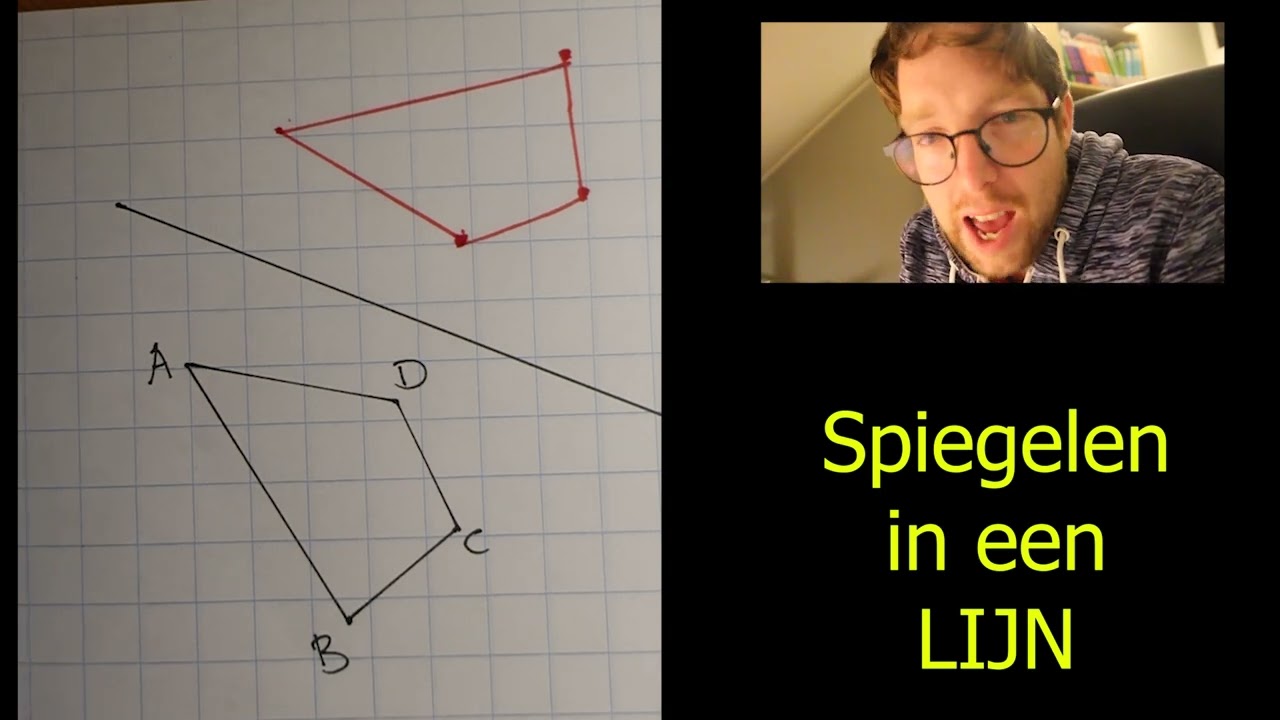 Spiegelen in een lijn en in een punt