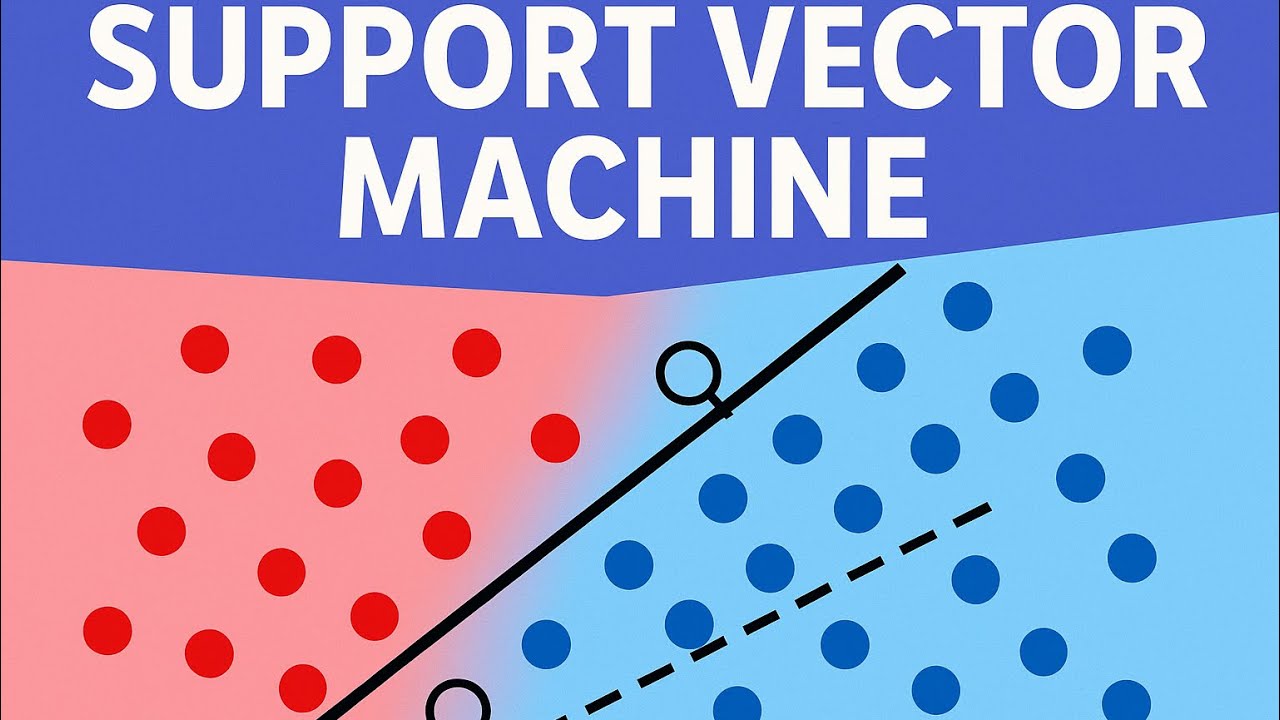 Support Vector Machines (SVM) ll Kernels function