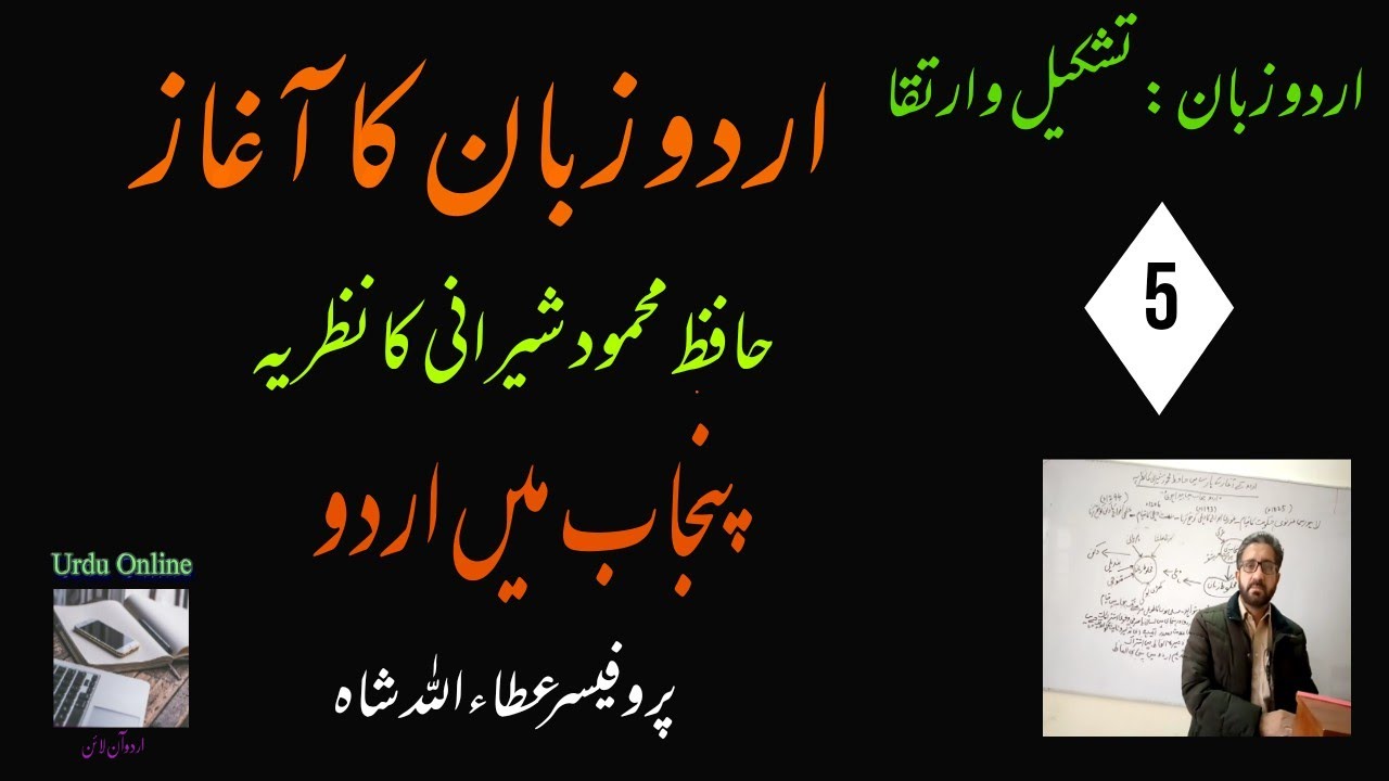 Hafiz Mehmood Sherani ka Nazriya|Punjab mein Urdu||حافظ محمود شیرانی کا نظریہ| پنجاب میں اردو|5