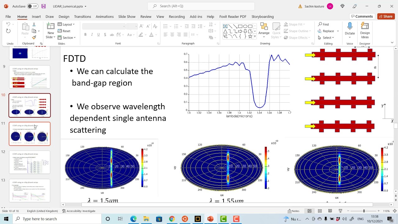 Ansys Lumerical Phased Array Lidar Simulations: Part 2
