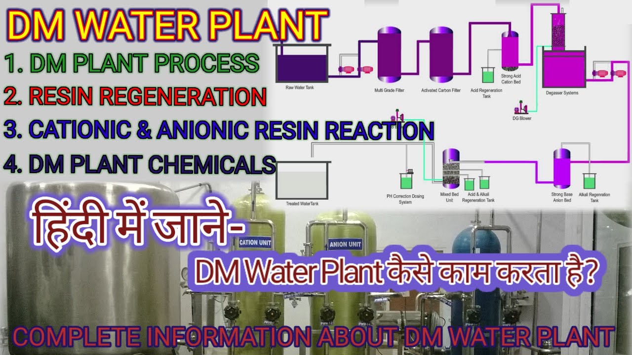 [ In Hindi] Complete information about DM Water Plant | SAC | SBA | MB | DM Water Plant Chemical |