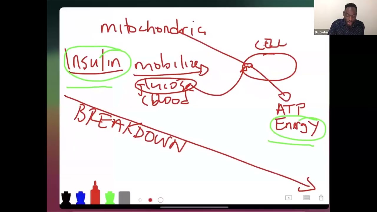 Dr. Dieter Science Call Feb 16