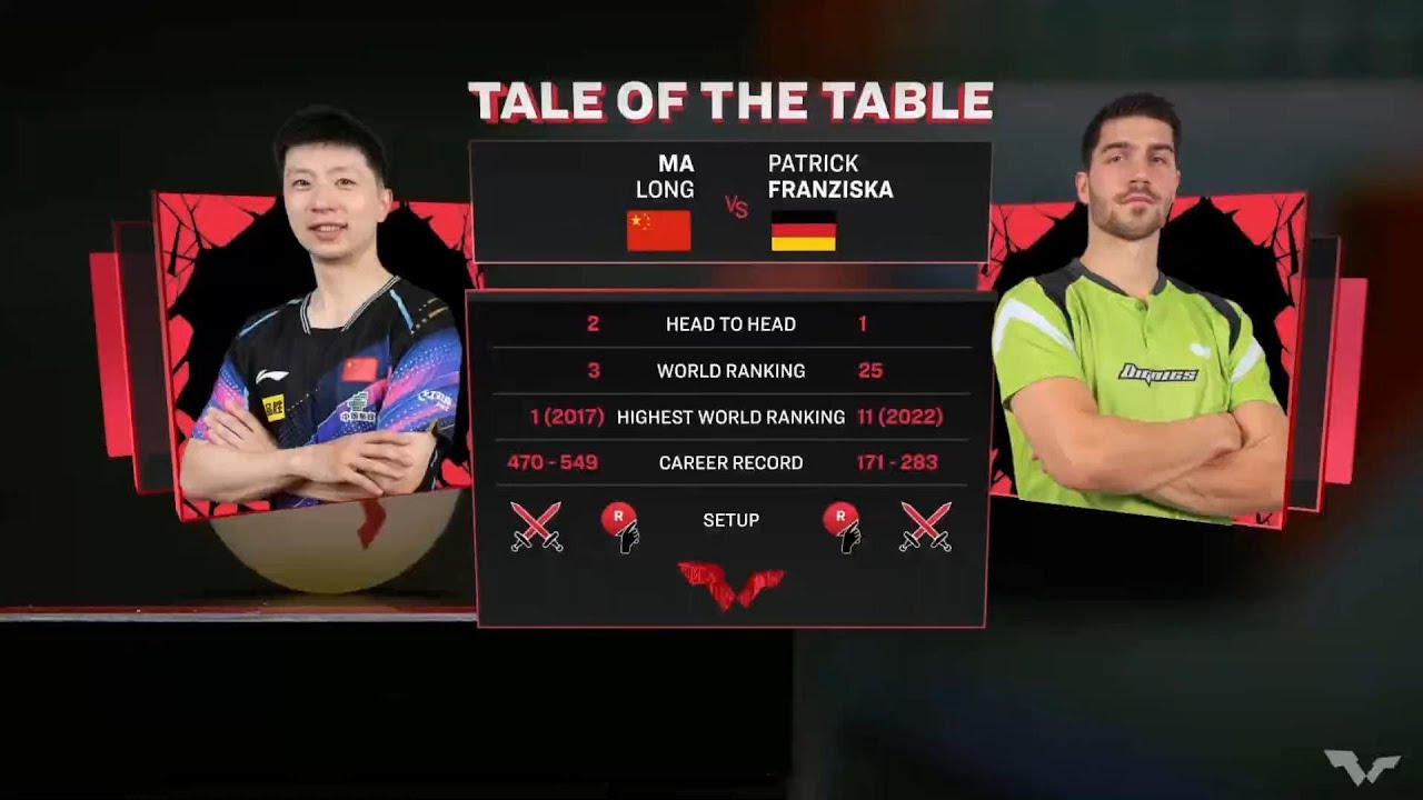 MA LONG vs PATRICK FRANZISKA - MS | R32 - SINGAPORE SMASH 2024