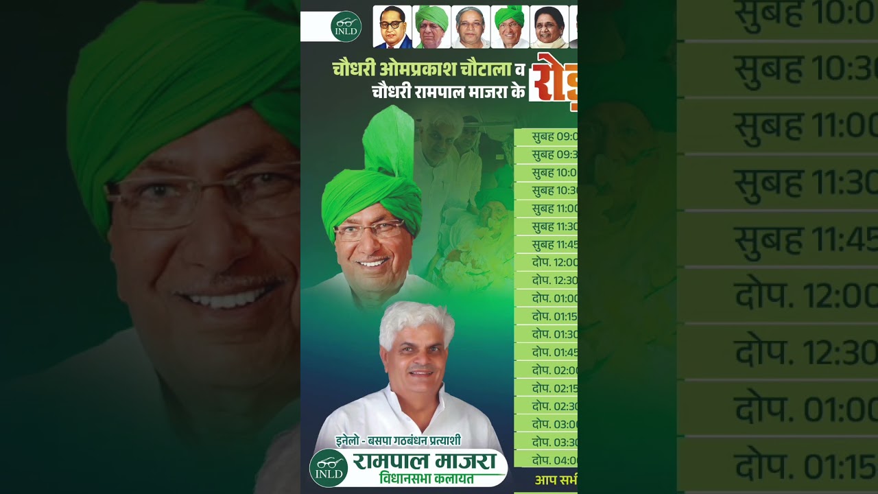 Rampal majra
