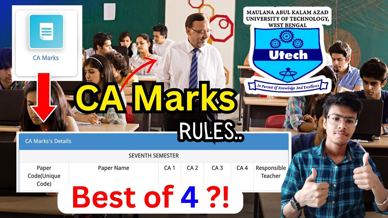 ✅ MAKAUT CA Marks (Best of 4 ⁉️) Official Rules 😲| MAKAUT CA Internal Marks Calculation 🔥