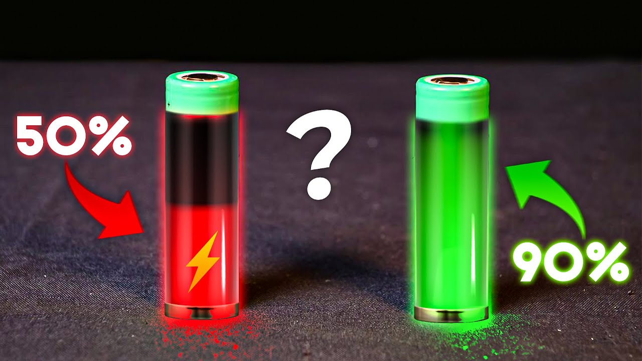 Quelle quantité d'ENERGIE contient vraiment vos batterie LITHIUM ?